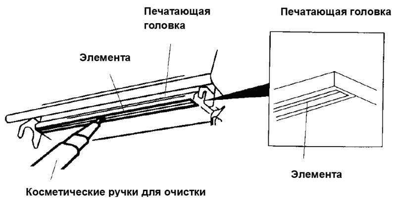 Тампоны для очистки принтера